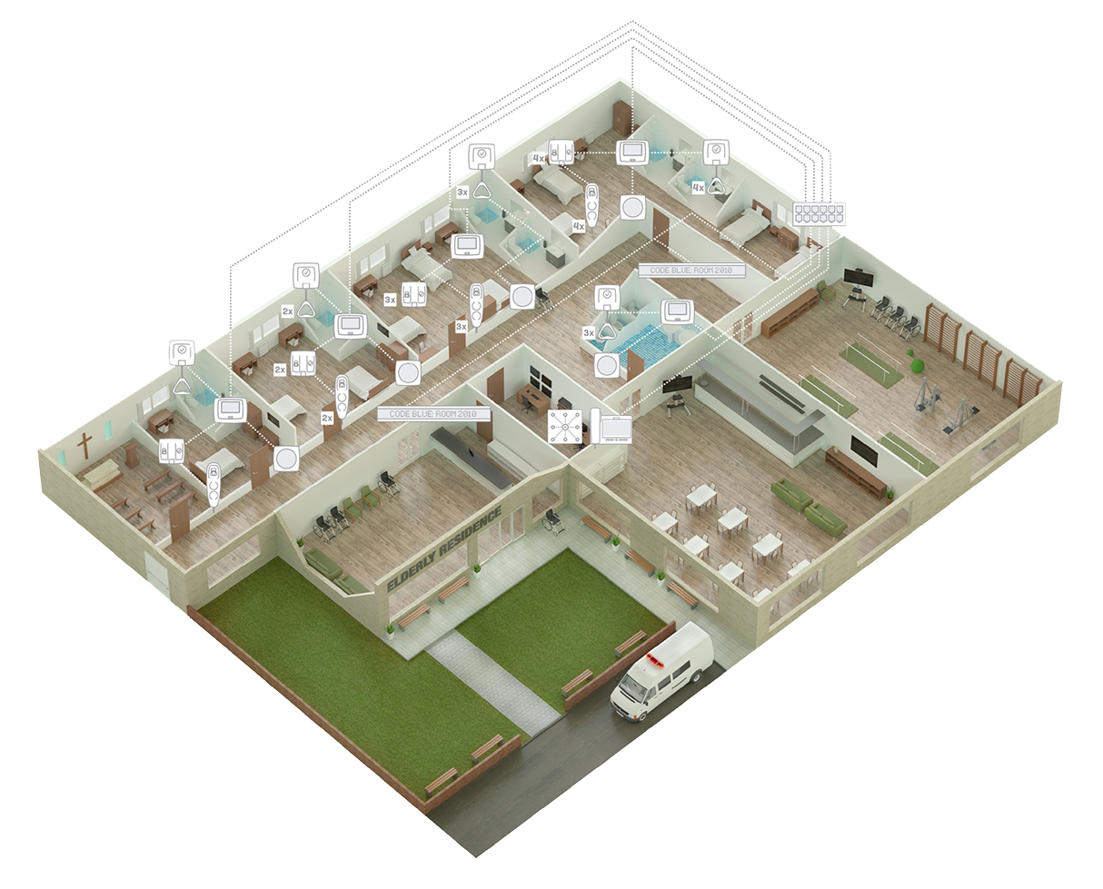 3dsociosanitario-fonestar